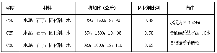 企业微信截图_20231220170254