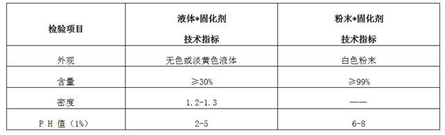 sv-psx固化剂